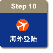 海外登陆