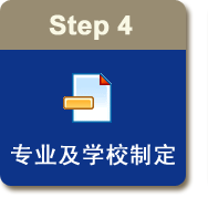 专业及学校制定