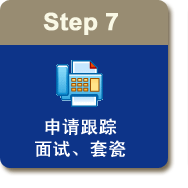 申请跟踪、面试、套瓷