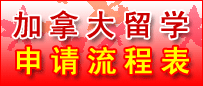 加拿大留学申请流程表